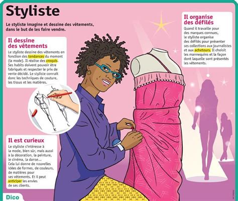 Styliste : Fiche Métier .